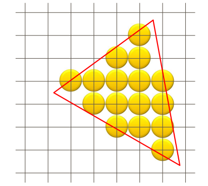 Triangle Rasterization