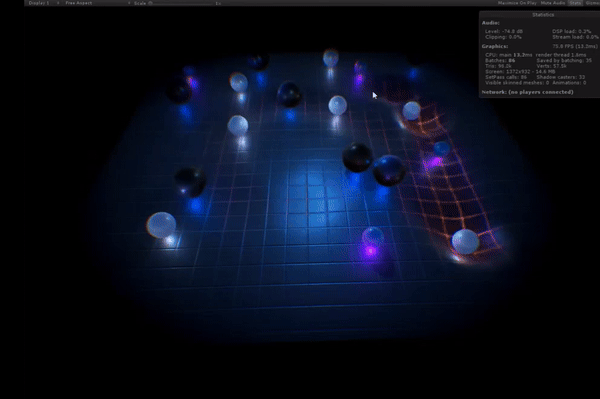 Compute Shader Demo