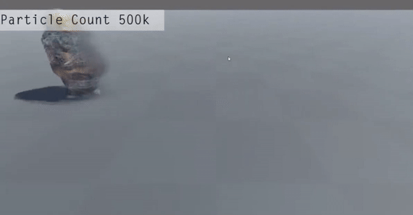 Compute Shader Demo