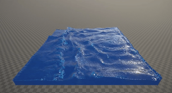 Compute Shader Demo