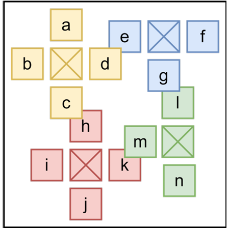 Example Design